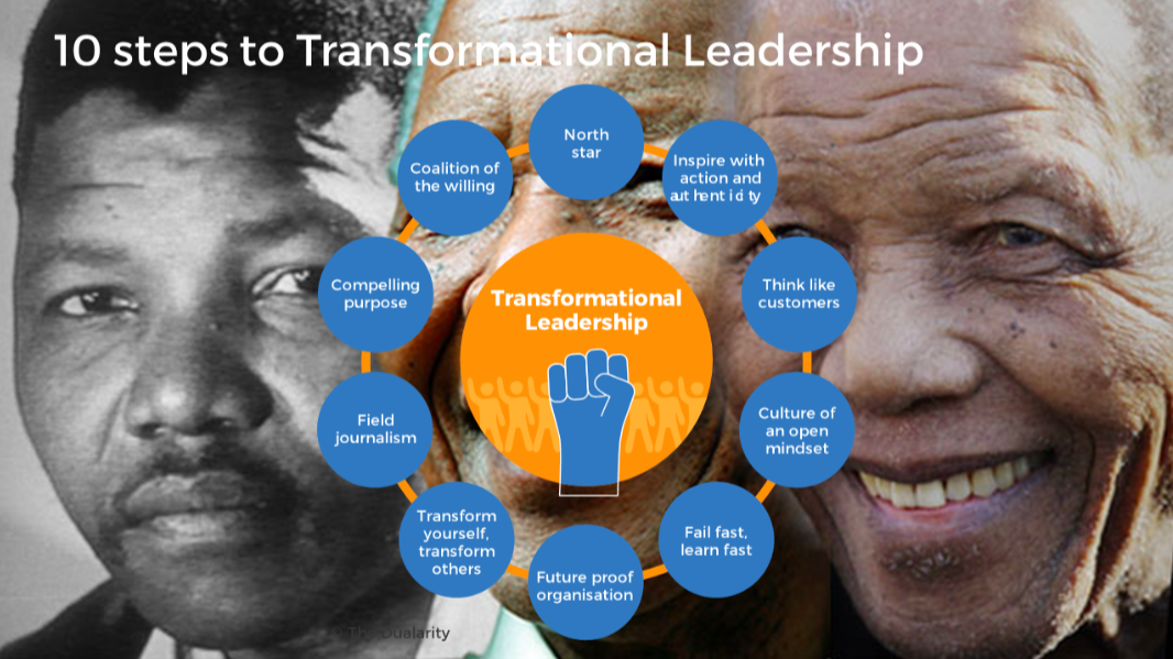10 stappen naar transformationeel leiderschap