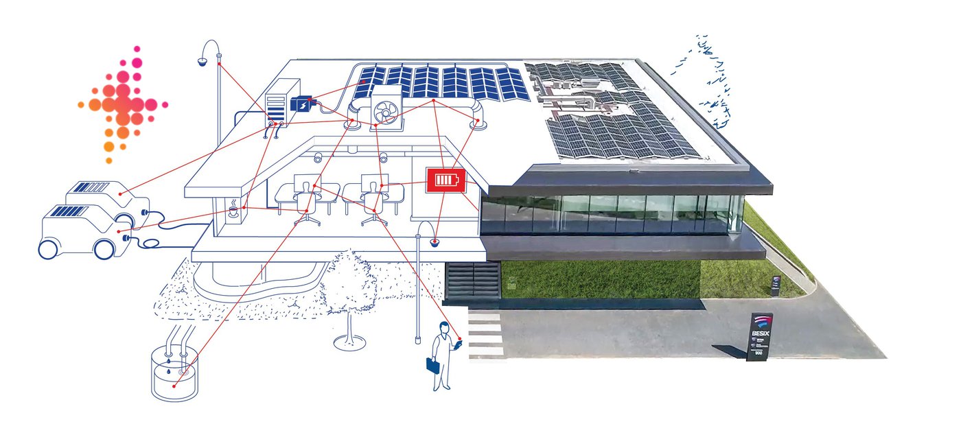 Besix en Proximus participeren in Geelse energiestart-up i.Leco