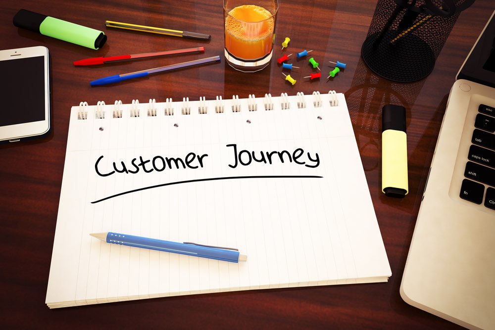 Deze 5 best practices helpen jou om de customer journey van jouw klanten te doorgronden