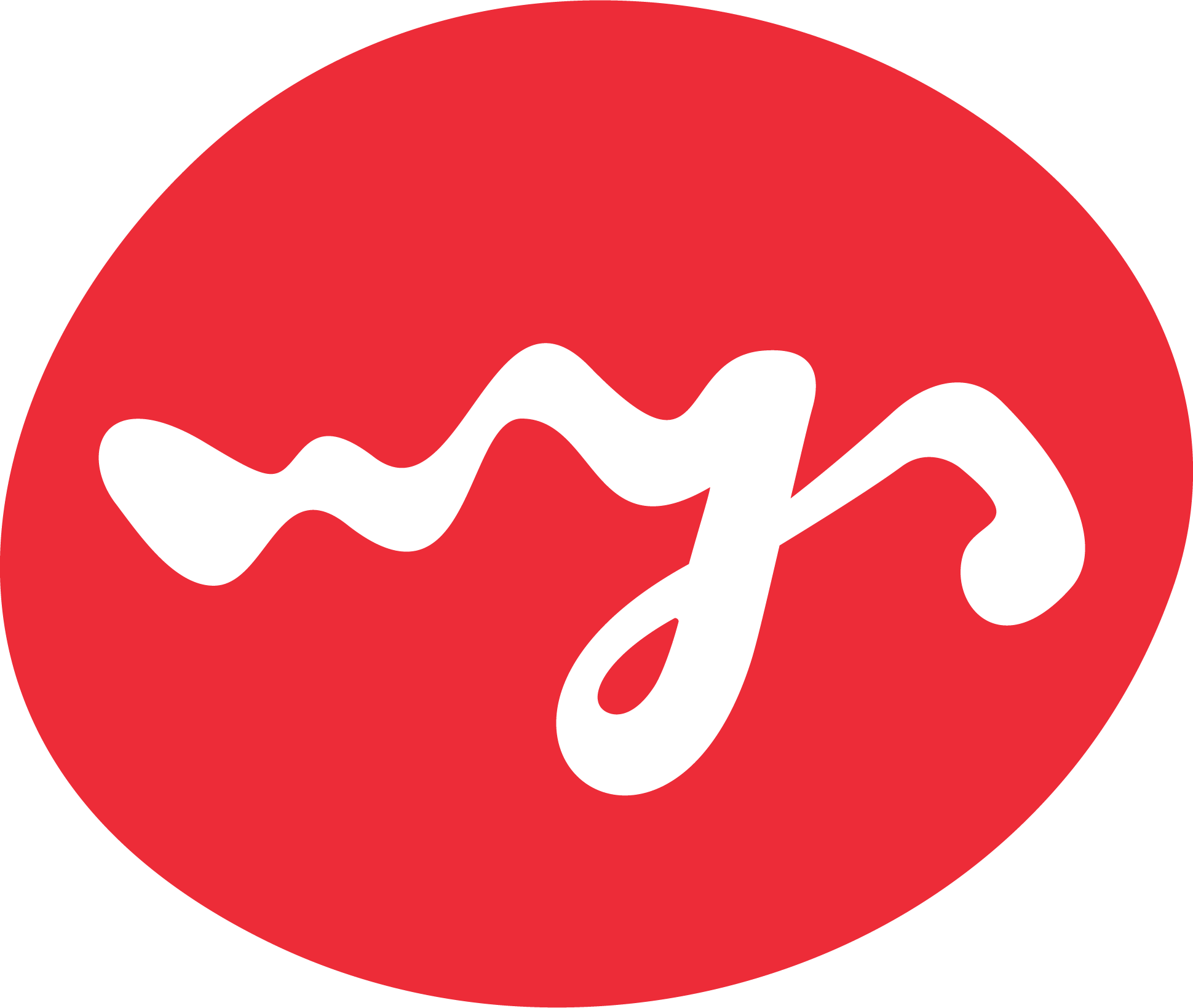 Wijs