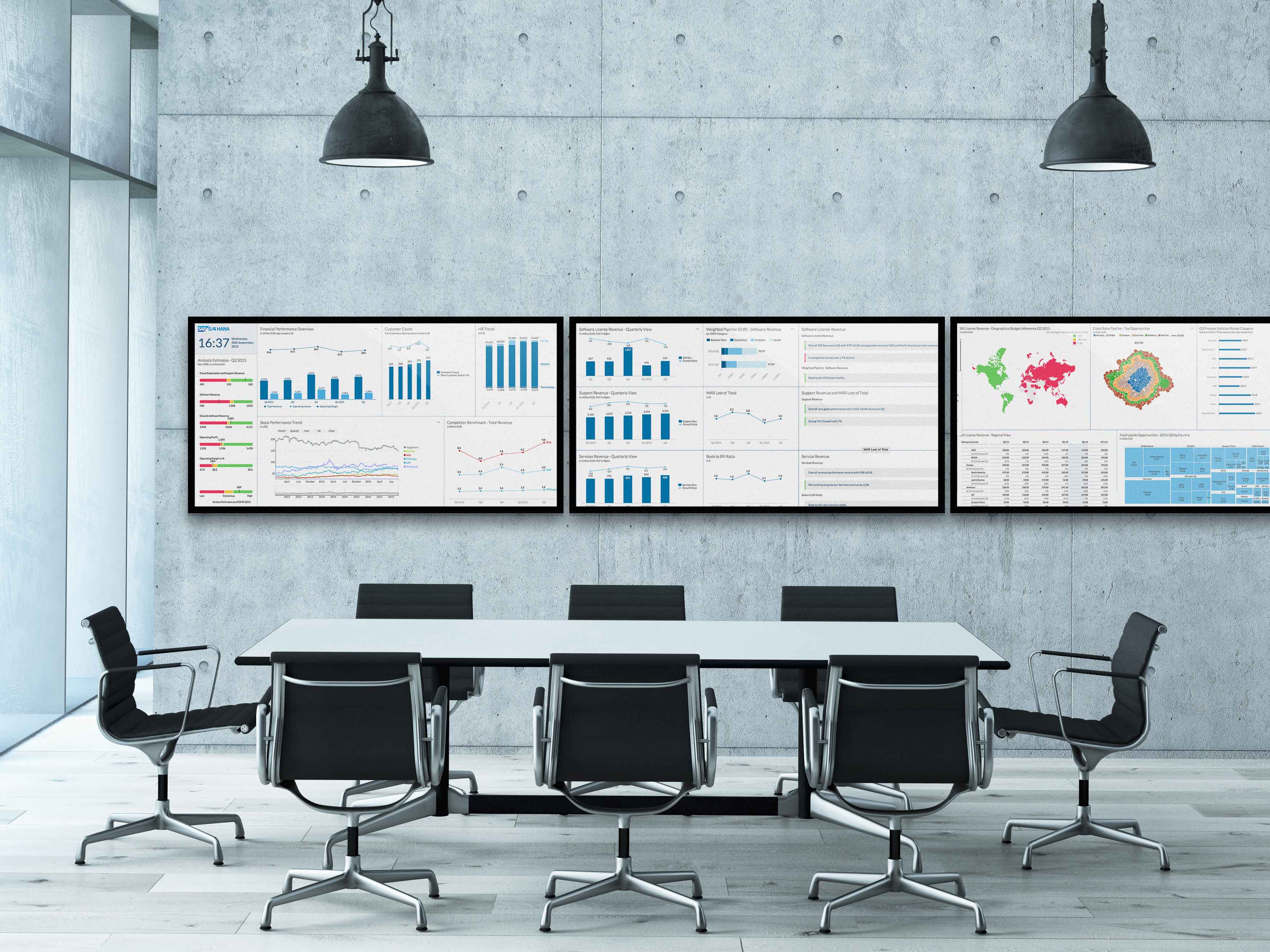 Voorbeeld van een digital boardroom